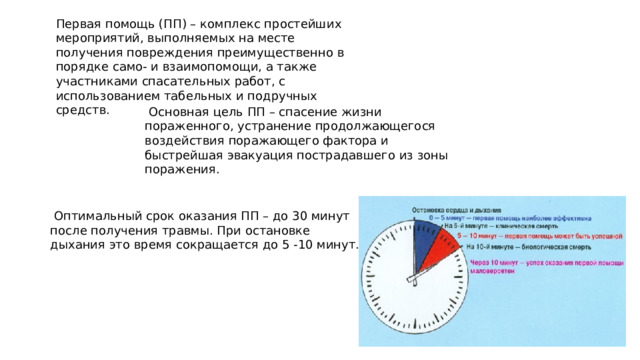 Первая помощь (ПП) – комплекс простейших мероприятий, выполняемых на месте получения повреждения преимущественно в порядке само- и взаимопомощи, а также участниками спасательных работ, с использованием табельных и подручных средств.  Основная цель ПП – спасение жизни пораженного, устранение продолжающегося воздействия поражающего фактора и быстрейшая эвакуация пострадавшего из зоны поражения.  Оптимальный срок оказания ПП – до 30 минут после получения травмы. При остановке дыхания это время сокращается до 5 -10 минут. 