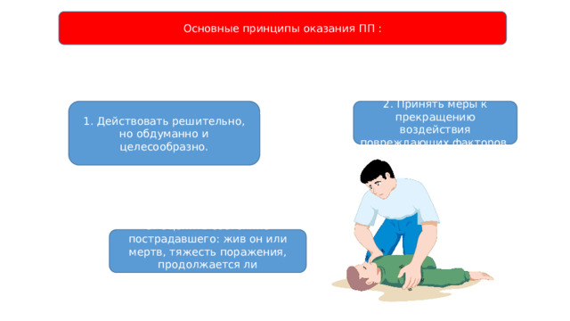 Основные принципы оказания ПП : 1. Действовать решительно, но обдуманно и целесообразно. 2. Принять меры к прекращению воздействия повреждающих факторов. 3. Оценить состояние пострадавшего: жив он или мертв, тяжесть поражения, продолжается ли кровотечение. 
