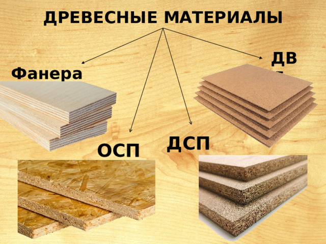 Древесные материалы              ДВП  Фанера ДСП  ОСП 