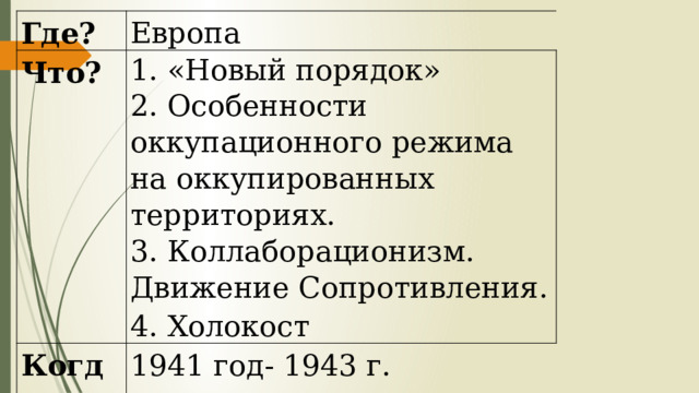 Где? Европа Что? 1. «Новый порядок» Когда? 2. Особенности оккупационного режима на оккупированных территориях. 1941 год- 1943 г. 3. Коллаборационизм. Движение Сопротивления. 4. Холокост 