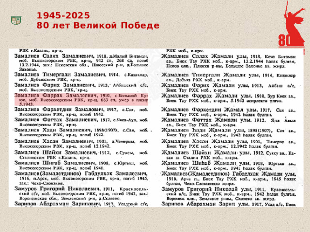1945-2025 80 лет Великой Победе 