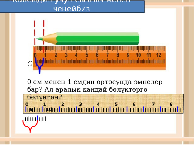 Калемдин учун сызгыч менен ченейбиз 0 см менен 1 смдин ортосунда эмнелер бар? Ал аралык кандай бөлүктөргө бөлүнгөн? 0 1 2 3 4 5 6 7 8 9 10 I IIII I IIII I IIII I IIII I IIII I IIII I IIII I IIII I IIII I IIII I IIII I IIII I IIII I IIII I IIII I IIII I IIII I IIII I IIII I IIII I IIII I 
