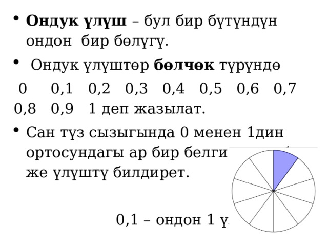 Ондук үлүш – бул бир бүтүндүн ондон бир бөлүгү.  Ондук үлүштөр бөлчөк түрүндө  0 0,1 0,2 0,3 0,4 0,5 0,6 0,7 0,8 0,9 1 деп жазылат. Сан түз сызыгында 0 менен 1дин ортосундагы ар бир белги ондон 1ди же үлүштү билдирет.  0,1 – ондон 1 үлүш   