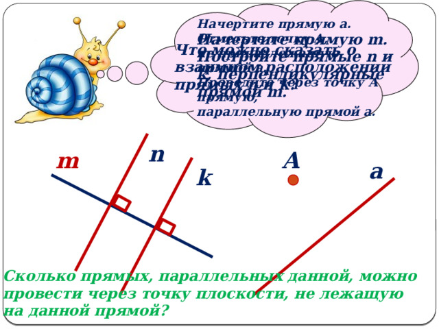   Начертите прямую a. Отметьте точку А, не принадлежащую прямой a. Проведите через точку А прямую, параллельную прямой a. Начертите прямую m. Постройте прямые n и k, перпендикулярные прямой m. Что можно сказать о взаимном расположении прямых n и k? n m А a k Сколько прямых, параллельных данной, можно провести через точку плоскости, не лежащую на данной прямой? 