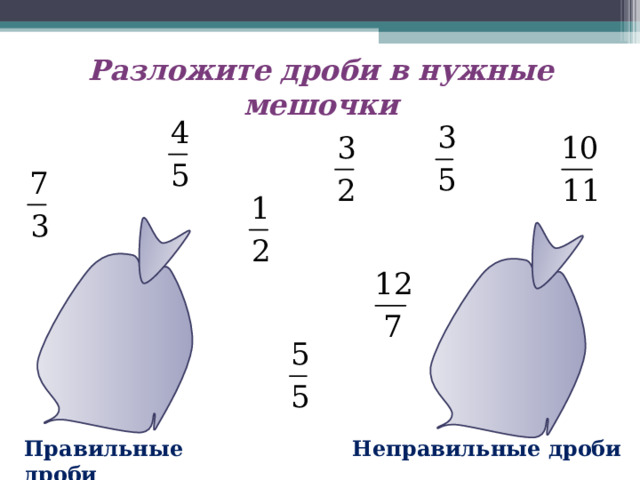 Разложите дроби в нужные мешочки Правильные дроби Неправильные дроби 