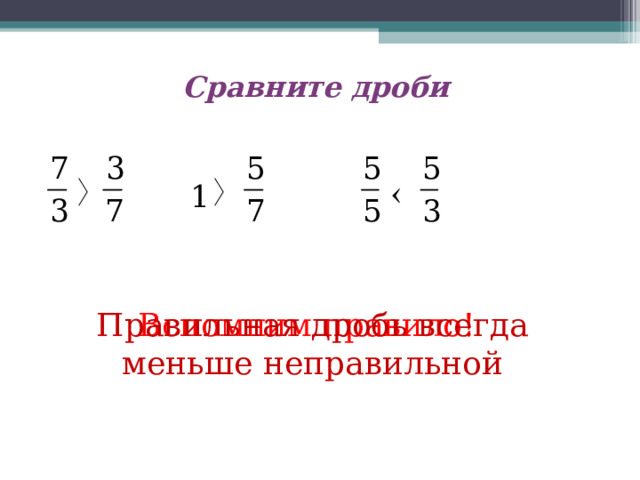 Сравните дроби Вспомним правило! Правильная дробь всегда меньше неправильной 