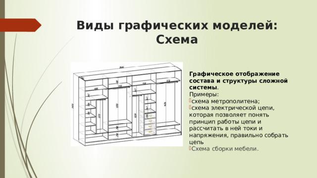 Виды графических моделей: Схема  Графическое отображение состава и структуры сложной системы . Примеры: схема метрополитена; схема электрической цепи, которая позволяет понять принцип работы цепи и рассчитать в ней токи и напряжения, правильно собрать цепь Схема сборки мебели. 