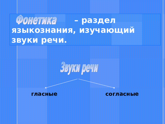 гласные согласные – раздел языкознания, изучающий звуки речи. 