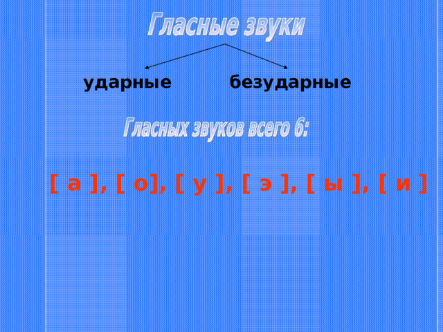 ударные безударные  [ а ] , [ о ] , [ у ] , [ э ] , [ ы ] , [ и ] 