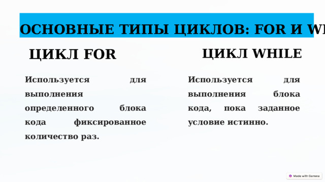  ОСНОВНЫЕ ТИПЫ ЦИКЛОВ: FOR И WHILE ЦИКЛ WHILE ЦИКЛ FOR Используется для выполнения определенного блока кода фиксированное количество раз. Используется для выполнения блока кода, пока заданное условие истинно. 