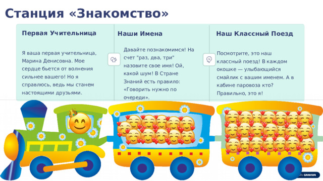  Станция «Знакомство» Первая Учительница Наш Классный Поезд Наши Имена Давайте познакомимся! На счет 