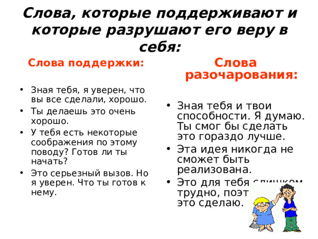 Слова, которые поддерживают и которые разрушают его веру в себя: Слова поддержки: Слова разочарования:   Зная тебя и твои способности. Я думаю. Ты смог бы сделать это гораздо лучше. Эта идея никогда не сможет быть реализована. Это для тебя слишком трудно, поэтому я сам это сделаю. Зная тебя, я уверен, что вы все сделали, хорошо. Ты делаешь это очень хорошо. У тебя есть некоторые соображения по этому поводу? Готов ли ты начать? Это серьезный вызов. Но я уверен. Что ты готов к нему. 