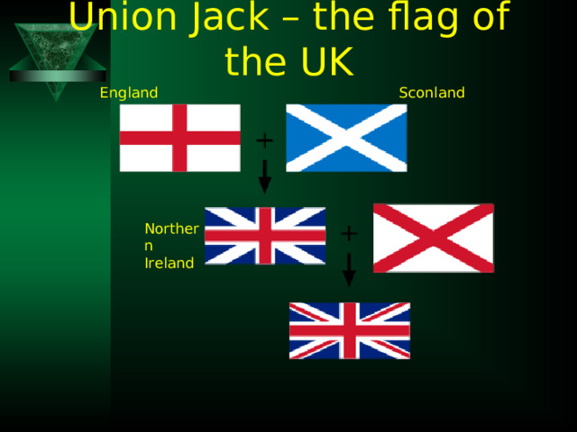 Union Jack – the flag of the UK England Sconland Northern Ireland 