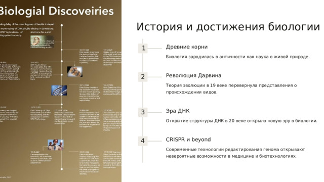  История и достижения биологии Древние корни 1 Биология зародилась в античности как наука о живой природе. Революция Дарвина 2 Теория эволюции в 19 веке перевернула представления о происхождении видов. Эра ДНК 3 Открытие структуры ДНК в 20 веке открыло новую эру в биологии. CRISPR и beyond 4 Современные технологии редактирования генома открывают невероятные возможности в медицине и биотехнологиях. 