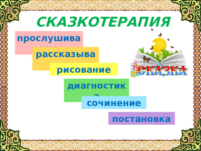 СКАЗКОТЕРАПИЯ прослушивание рассказывание рисование диагностика сочинение постановка 
