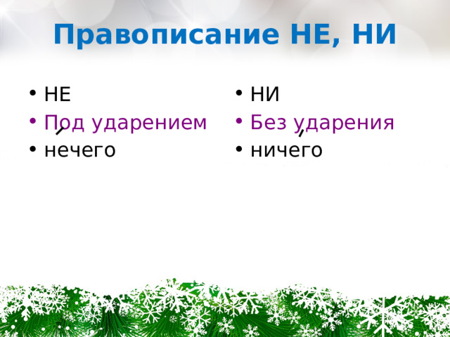 Правописание НЕ, НИ НЕ НИ Под ударением Без ударения нечего ничего 
