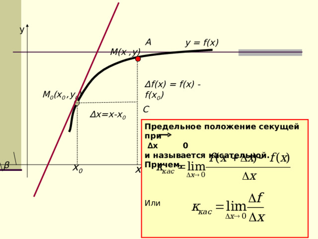 y А y = f(x) М(х ,у) ∆ f(x) = f(x) - f(x 0 ) М 0 (х 0 ,у 0 ) С ∆ х =х-х 0 Предельное положение секущей при ∆ х  0 и называется касательной. Причем,  Или β x 0 x 