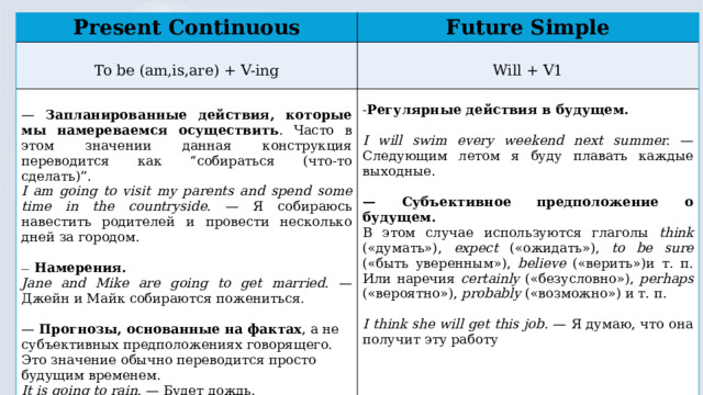 Present Continuous Future Simple To be (am,is,are) + V-ing Will + V1 — Запланированные действия, которые мы намереваемся осуществить . Часто в этом значении данная конструкция переводится как “собираться (что-то сделать)”. - Регулярные действия в будущем. I am going to visit my parents and spend some time in the countryside. — Я собираюсь навестить родителей и провести несколько дней за городом. I will swim every weekend next summer. — Следующим летом я буду плавать каждые выходные. —  Намерения. Jane and Mike are going to get married. — Джейн и Майк собираются пожениться.  — Субъективное предположение о будущем. В этом случае используются глаголы think («думать»), expect («ожидать»), to be sure («быть уверенным»), believe («верить»)и т. п. Или наречия certainly («безусловно»), perhaps («вероятно»), probably («возможно») и т. п. — Прогнозы, основанные на фактах , а не субъективных предположениях говорящего. Это значение обычно переводится просто будущим временем. It is going to rain. — Будет дождь. I think she will get this job. — Я думаю, что она получит эту работу 