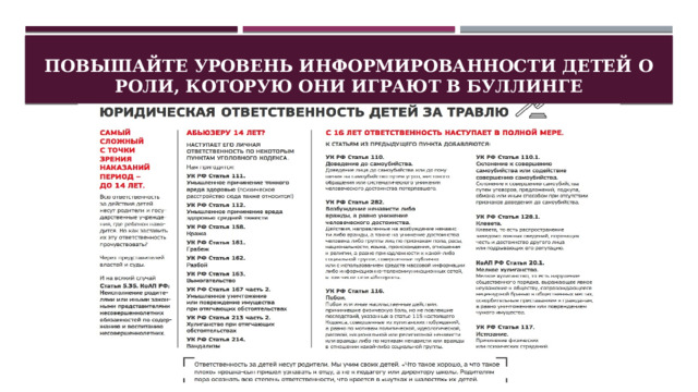 Повышайте уровень информированности детей о роли, которую они играют в буллинге 