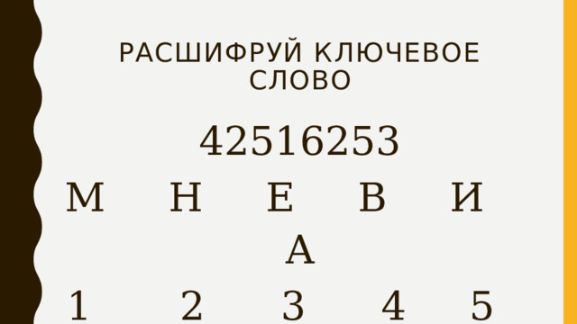 Расшифруй ключевое слово 42516253 М Н Е В И А 1 2 3 4 5 6 