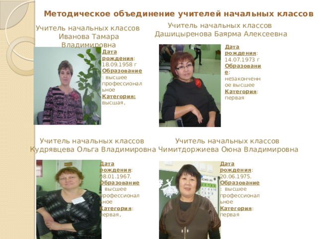 Методическое объединение учителей начальных классов Учитель начальных классов Дашицыренова Баярма Алексеевна Учитель начальных классов Иванова Тамара Владимировна Дата рождения : 14.07.1973 г Образование : незаконченное высшее Категория : первая Дата рождения : 18.09.1958 г Образование : высшее профессиональное Категория: высшая, Учитель начальных классов Учитель начальных классов Чимитдоржиева Оюна Владимировна Кудрявцева Ольга Владимировна Дата рождения : Дата  рождения : 08.01.1967. 20.06.1975. Образование : высшее профессиональное Образование : высшее профессиональное Категория : первая, Категория : первая 