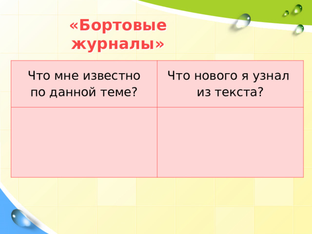 «Бортовые журналы» Что мне известно по данной теме? Что нового я узнал из текста? 