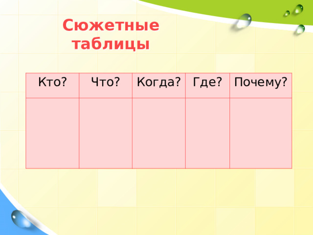 Сюжетные таблицы Кто? Что? Когда? Где? Почему? 