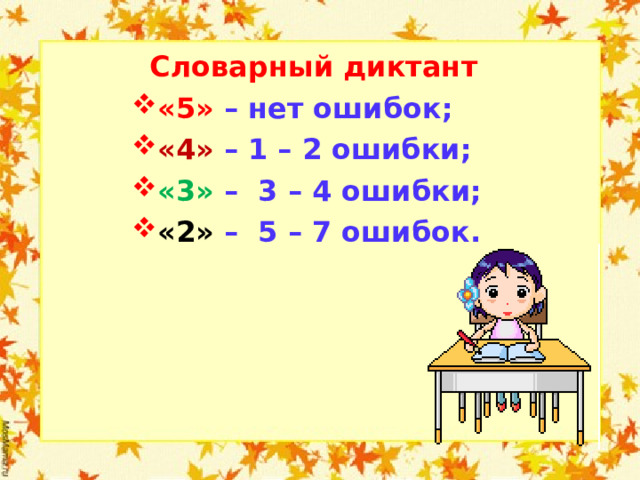  Словарный диктант «5» – нет ошибок; «4»  – 1 – 2 ошибки; «3»  – 3 – 4 ошибки; «2» – 5 – 7 ошибок.  