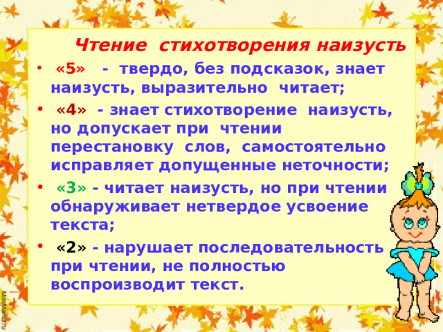  Чтение стихотворения наизусть  «5»    -  твердо, без подсказок, знает наизусть, выразительно  читает;  «4»  - знает стихотворение  наизусть,  но допускает при  чтении  перестановку  слов,  самостоятельно исправляет допущенные неточности;  «3» - читает наизусть, но при чтении обнаруживает нетвердое усвоение текста;  «2» - нарушает последовательность при чтении, не полностью воспроизводит текст.  