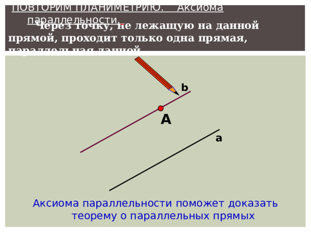 ПОВТОРИМ ПЛАНИМЕТРИЮ. Аксиома параллельности.   Через точку, не лежащую на данной прямой, проходит только одна прямая, параллельная данной. b А а Аксиома параллельности поможет доказать теорему о параллельных прямых 