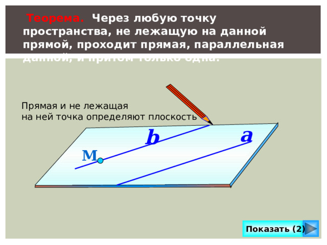  Теорема. Через любую точку пространства, не лежащую на данной прямой, проходит прямая, параллельная данной, и притом только одна. Прямая и не лежащая на ней точка определяют плоскость a b М Показать (2) 11 