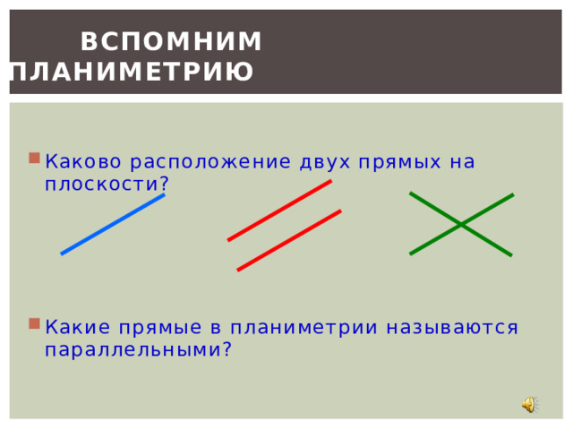  ВСПОМНИМ ПЛАНИМЕТРИЮ Каково расположение двух прямых на плоскости? Какие прямые в планиметрии называются параллельными? 