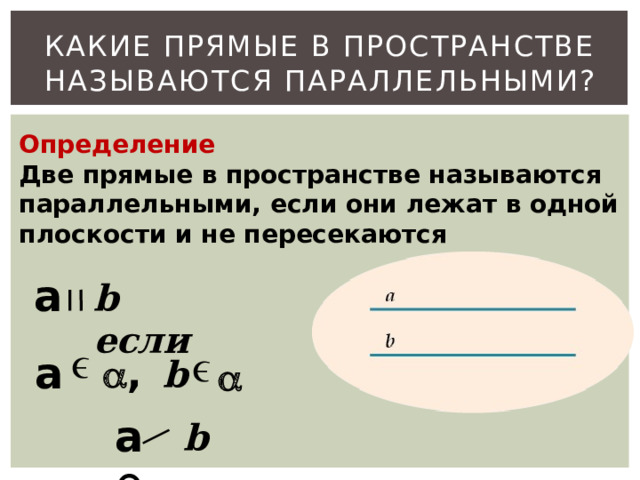   КАКИЕ ПРЯМЫЕ В ПРОСТРАНСТВЕ НАЗЫВАЮТСЯ ПАРАЛЛЕЛЬНЫМИ? Определение Две прямые в пространстве называются параллельными, если они лежат в одной плоскости и не пересекаются a b если a  ,  b a ∩ b 