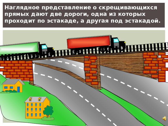   IIIIIIIIIIIIIIIIIIIIIIIIIIIIIIIIIIIIIIIIIIIIIIIIIIIIIIIIIIIIIIIIIIi Наглядное представление о скрещивающихся прямых дают две дороги, одна из которых проходит по эстакаде, а другая под эстакадой. 