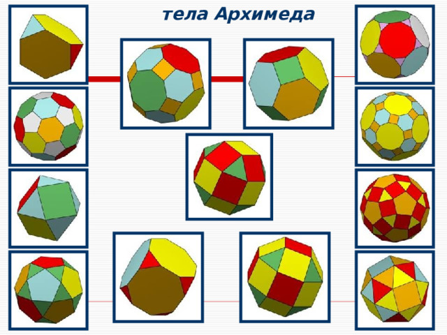 тела  Архимеда 