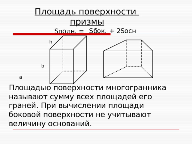 Площадь поверхности призмы Sбок. + 2Sосн Sполн. = h b a Площадью поверхности многогранника называют сумму всех площадей его граней. При вычислении площади боковой поверхности не учитывают величину оснований. 9 