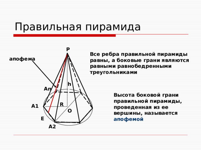 Правильная пирамида P Все ребра правильной пирамиды равны, а боковые грани являются равными равнобедренными треугольниками апофема h An Высота боковой грани правильной пирамиды, проведенная из ее вершины, называется апофемой R A1 О E A2 
