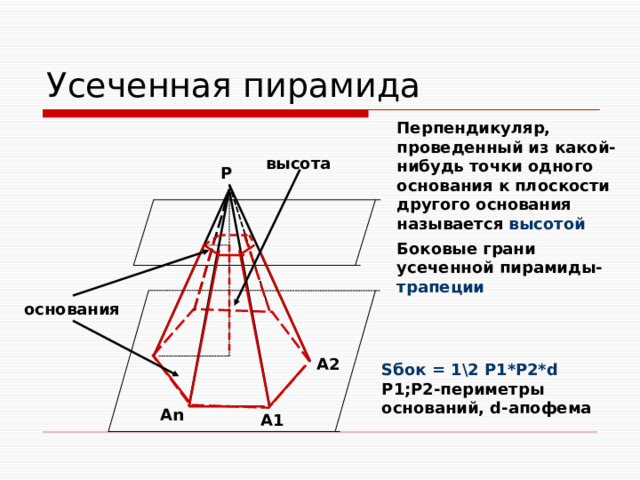 Усеченная пирамида Перпендикуляр, проведенный из какой-нибудь точки одного основания к плоскости другого основания называется высотой Боковые грани усеченной пирамиды- трапеции высота P основания A2 Sбок = 1\2 P1*P2*d P1;P2-периметры оснований, d-апофема An A1 