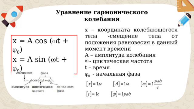 Уравнение гармонического колебания x – координата колеблющегося тела -смещение тела от положения равновесия в данный момент времени A – амплитуда колебания - циклическая частота t – время  0 - начальная фаза x = A cos (  t +  0 )  x = A sin (  t +  0 ) 
