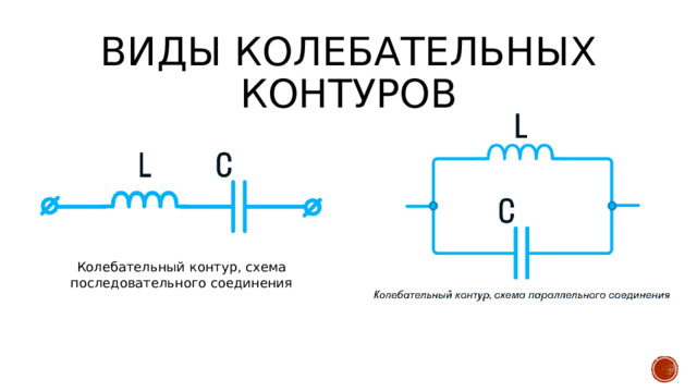 Виды колебательных контуров Колебательный контур, схема последовательного соединения 