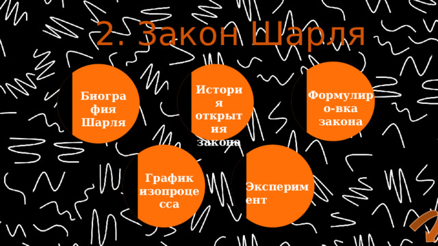 2. Закон Шарля История открытия закона Формулиро-вка закона Биография Шарля График изопроцесса Эксперимент 