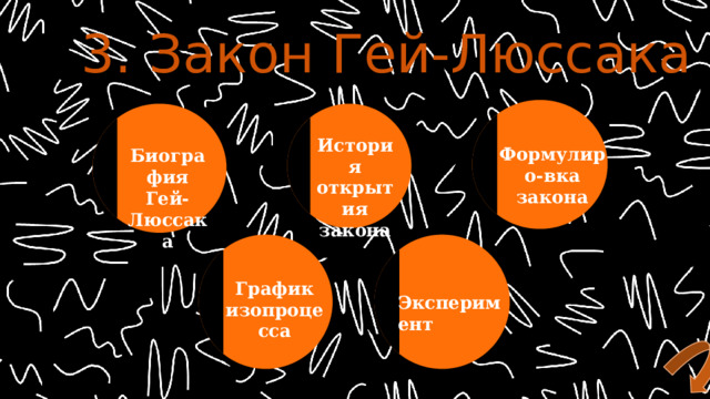 3. Закон Гей-Люссака История открытия закона Формулиро-вка закона Биография Гей-Люссака График изопроцесса Эксперимент 