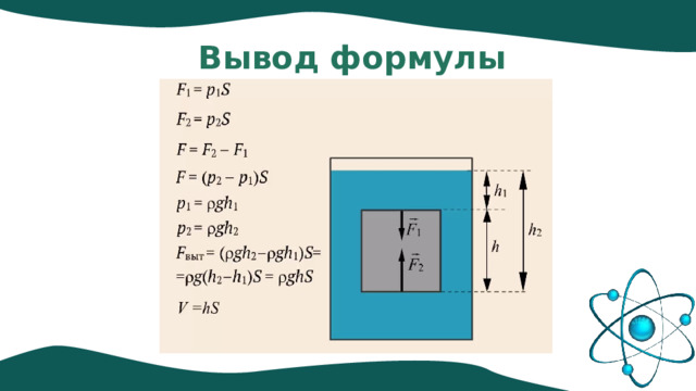 Вывод формулы 