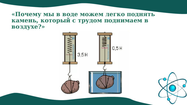 «Почему мы в воде можем легко поднять камень, который с трудом поднимаем в воздухе?» 