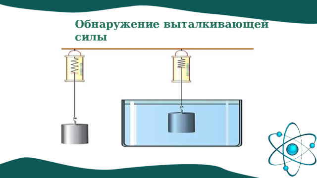 Обнаружение выталкивающей силы 