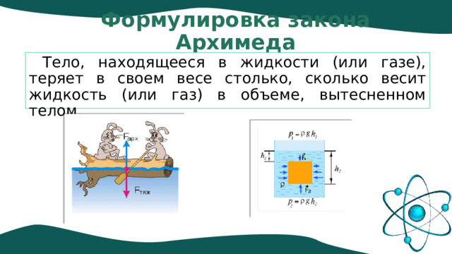 Формулировка закона Архимеда  Тело, находящееся в жидкости (или газе), теряет в своем весе столько, сколько весит жидкость (или газ) в объеме, вытесненном телом. 