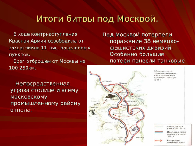 Итоги битвы под Москвой. Под Москвой потерпели поражение 38 немецко-фашистских дивизий. Особенно большие потери понесли танковые армии.  В ходе контрнаступления Красная Армия освободила от захватчиков 11 тыс. населённых пунктов.  Враг отброшен от Москвы на 100-250км.  Непосредственная угроза столице и всему московскому промышленному району отпала. 