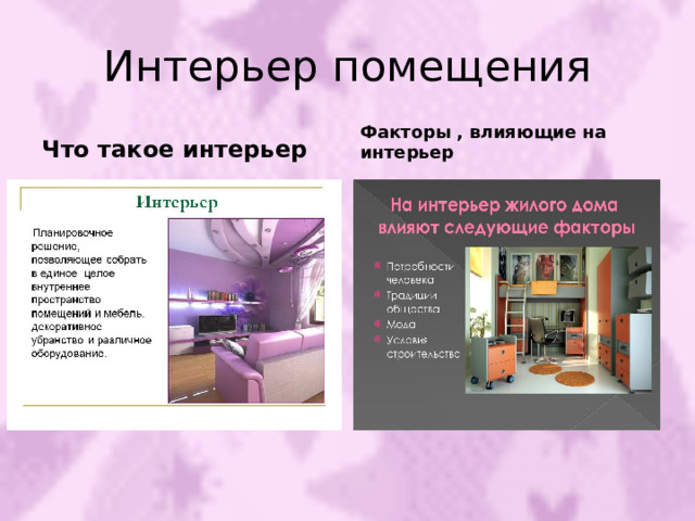 Интерьер помещения Что такое интерьер Факторы , влияющие на интерьер 