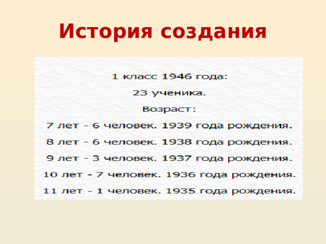 История создания 