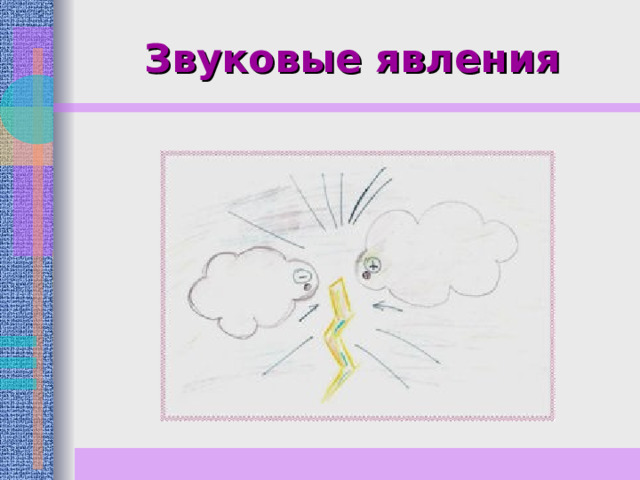 Звуковые явления 